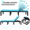 Costway 2PCS Patio Rattan Lounge Chair Height Adjustable Turquoise